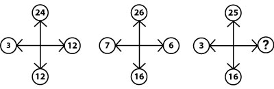 Number Series Image
